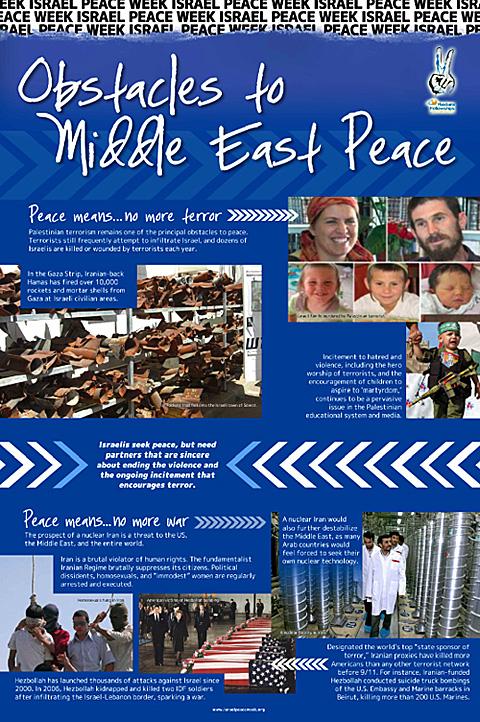 Obstacles To Peace (by Research in Progress  - 2012)